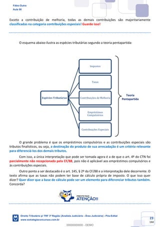 23
144
Teoria
Pentapartida
Exceto a contribuição de melhoria, todas as demais contribuições são majoritariamente
classificadas na categoria contribuições especiais! Guarde isso!
O esquema abaixo ilustra as espécies tributárias segundo a teoria pentapartida:
O grande problema é que os empréstimos compulsórios e as contribuições especiais são
tributos finalísticos, ou seja, a destinação do produto de sua arrecadação é um critério relevante
para diferenciá-los dos demais tributos.
Com isso, a única interpretação que pode ser tomada agora é a de que o art. 4º do CTN foi
parcialmente não recepcionado pela CF/88, pois não é aplicável aos empréstimos compulsórios e
às contribuições especiais.
Outro ponto a ser destacado é o art. 145, § 2º da CF/88 e a interpretação dele decorrente. O
texto afirma que as taxas não podem ter base de cálculo própria de imposto. O que isso quer
dizer? Quer dizer que a base de cálculo pode ser um elemento para diferenciar tributos também.
Concorda?
Espécies Tributárias
Impostos
Taxas
Contribuições de Melhoria
Empréstimos
Compulsórios
Contribuições Especiais
Fábio Dutra
Aula 00
Direito Tributário p/ TRF 3ª Região (Analista Judiciário - Área Judiciária) - Pós-Edital
www.estrategiaconcursos.com.br
0
00000000000 - DEMO
 