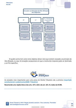 30
144
O quadro acima tem como único objetivo deixar claro que existem exceções ao princípio da
não afetação, ou seja, há situações excepcionais em que a receita dos impostos pode ser destinada
a um fim específico.
As exceções mais importantes para uma prova de Direito Tributário são a primeira (repartição
constitucional e saúde/ensino/ADM. Tributária).
Recomendo uma rápida leitura dos arts. 157 a 162 e do art. 167, IV, todos da CF/88.
1ª
Repartição
constitucional
dos impostos.
Destinação de
recursos para a
saúde.
2ª
Destinação de
recursos para o
desenvolvimen-
to do ensino.
Destinação de
recursos para
a atividade de
ADM.
Tributária
3ª - Prestação
de garantias
para:
(II) A União
(garantia e
contragarantia).
(I) Operações de
crédito por
antecipação de
receita
(III) Pagamento
de débitos para
com esta.
Exceções ao Princípio da Não Afetação
dos Impostos
Fábio Dutra
Aula 00
Direito Tributário p/ TRF 3ª Região (Analista Judiciário - Área Judiciária) - Pós-Edital
www.estrategiaconcursos.com.br
0
00000000000 - DEMO
 