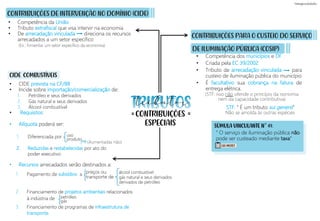 • Competência dos municípios e DF
• Criada pela EC 39/2002
• Tributo de arrecadação vinculada para
custeio de iluminação pública do município
• É facultativo sua cobrança na fatura de
entrega elétrica.
• Competência da União
• Tributo extrafiscal que visa intervir na economia
• De arrecadação vinculada direciona os recursos
arrecadados a um setor específico
CONTRIBUIÇÕES DE INTERVENÇÃO NO DOMÍNIO (CIDE)
CIDE COMBUSTÍVEIS
(Ex.: fomentar um setor específico da economia)
1. Petróleo e seus derivados
2. Gás natural e seus derivados
3. Álcool combustível
uso
produto
STF: “ É um tributo sui generis”
(STF: isso não ofende o princípio da isonomia
nem da capacidade contributiva)
1. Diferenciada por
2. Reduzidas e restabelecidas por ato do
poder executivo
• Recursos arrecadados serão destinados a:
1. Pagamento de subsídios a
2. Financiamento de projetos ambientais relacionados
à indústria de
3. Financiamento de programas de infraestrutura de
preços ou
transporte de
álcool combustível
gás natural e seus derivados
derivados de petróleo
petróleo
gás
CONTRIBUIÇÕES PARA O CUSTEIO DO SERVIÇO
DE ILUMINAÇÃO PÚBLICA (COSIP)
(Aumentadas não)
CONTRIBUIÇÕES
ESPECIAIS
= =
tributos
• CIDE prevista na CF/88
• Incide sobre importação/comercialização de:
• Requisitos:
• Alíquota poderá ser: SÚMULA VINCULANTE N° 41:
“ O serviço de iluminação pública não
pode ser custeado mediante taxa”
CAI MUITO!
Não se amolda às outras espécies
transporte.
 