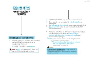 CONTRIBUIÇÕES CORPORATIVAS
1. Contribuições para o custeio dos conselhos
de fiscalização e regulamentação de
categorias profissionais.
Ex.: CREA, CRC, CRO... (são autarquias)
(para fins de concurso público)
• Corresponde à remuneração de 1 dia de trabalho do
empregado.
• Sua arrecadação é vinculada à respectiva entidade sindical.
• Era compulsória antes da reforma trabalhista de 2017
(natureza tributária)
• A reforma trabalhista de 2017 pôs fim à compulsoriedade
da contribuição sindical seu desconto está
condicionado à previa e expressa autorização dos
participantes da categoria
A contribuição sindical deixou de ter natureza
tributária depois da lei 13.467/2017
Contribuição confederativa não é tributo e
só exigível dos filiados do respectivo sindicato
A OAB não se enquadra nesse rol!
Suas contribuições não são tributos!
2. Contribuição sindical (hoje não possui natureza tributária!)
(deixou de ser compulsória)
STF: julgou constitucional o fim da obrigatoriedade
(não é compulsória)
CONTRIBUIÇÕES
ESPECIAIS
= =
tributos
ATENÇÃO!
PEGADINHA!
 