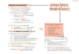 PRINCÍPIO DA LEGALIDADE
• Exige que uma lei seja editada para :
Instituir tributos sem exceção!
Aumentá-los há exceções!
• Definir o fato gerador da obrigação
tributária principal.
• Fixação de
• Cominação de penalidades (multas)
alíquota
base de cálculo
Também aplica-se a de tributos
extinção
redução
• O chefe do executivo pode editar:
• Lei delegada
• Medida provisória
sobre matéria
tributária
EXCEÇÕES AO PRINCÍPIO DA LEGALIDADE
• Alterações de alíquotas
• Redução e reestabelecimento de alíquotas da
CIDE-combustíveis.
• Fixação de alíquotas do ICMS-combustíveis
mediante deliberação dos estados e DF
• Imposto de importação
• Imposto de exportação
• Imposto sobre produtos industrializados
• Imposto sobre operações financeiras
poderá ser feito por atos infralegais.
( ICMS Monofásico)
( convênio do CONFAZ)
( II )
( IE )
( IPI )
( IOF )
)
dentro do
limites legais
(
Tributos a serem instituídos por
LEI COMPLEMENTAR:
• Imposto sobre grandes
fortunas ( IGF )
• Empréstimos
compulsório
• Impostos residuais
• Contribuições residuais
Também não é necessária a edição
de lei para :
• Atualização do valor monetário da
base de cálculo do tributo.
• Fixação do prazo de pagamento.
• Para taxas a lei deve definir um limite
máximo, mas a administração estipula seu
valor com base no custo da atividade estatal.
princípios
tributários
CAI MUITO!
=
=
 