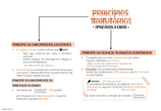 PRINCÍPIO DA UNIFORMIDADE GEOGRÁFICA
• É vedado à União instituir tributo que:
• É permitida a concessão de incentivos fiscais para
promover o desenvolvimento socioeconômico de
determinadas regiões do país.
• Não seja uniforme em todo o território
nacional
• Venha implicar em distinção em relação a
outro ente federativo
APLICÁVEIS À UNIÃO
= =
PRINCÍPIO DA UNIFORMIDADE DA
(em detrimento dos demais )
• Servidores de não podem
ser tributados em alíquota superior à que foi
fixada para aquelas da união
O presidente da república, ao celebrar um tratado
internacional, age em nome da República Federativa
do Brasil
pode conceder a isenção de impostos
PRINCÍPIO DA VEDAÇÃO ÀS ISENÇÕES HETERÔNOMAS
TRIBUTAÇÃO DA RENDA
Estados/DF
Municípios
( Ex.: a união não pode instituir isenções de
tributos estaduais/municipais)
(estadual) (municipal)
Chefe de estado
(Não da União)
Estaduais
Municipais
princípios
tributários
DECORE!
IMPORTANTE!
• É vedado que um ente conceda isenção sobre
tributos instituídos por outros.
• Exceções : lei complementar federal pode
excluir da incidência do ICMS e do ISS
as exportações.
 