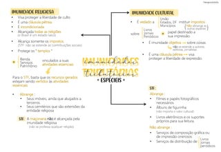 IMUNIDADE RELIGIOSA
• Visa proteger a liberdade de culto
• É uma cláusula pétrea.
• É incondicionada
• Alcançada todas as religiões
• Alcança somente os impostos.
• Protege os “ templos “
vinculados a suas
atividades essenciais
• Abrange :
(o Brasil é um estado laico)
Renda
Serviços
Patrimônio
Para o STF, basta que os recursos gerados
estejam sendo vertidos às atividades
essenciais
• Seus imóveis, ainda que alugados a
terceiros.
• Seus cemitérios que são extensões da
entidade religiosa
(não se professa qualquer religião)
STF: A maçonaria não é alcançada pela
imunidade religiosa
papel destinado a
sua impressão.
IMUNIDADE CULTURAL
• Serviços de composição gráfica ou
de impressão onerosos
• Serviços de distribuição de
(STF: não se estende às contribuições sociais)
+
• É vedado a instituir impostos
sobre
• É imunidade objetiva sobre coisas.
• É uma cláusula pétrea visa
proteger a liberdade de expressão.
União
Estados, DF
Municípios
não se estende a autores,
editoras, jornalistas
Livros
Jornais
Periódicos
)
Não abrange as
outras espécies
(
+
Abrange :
• Filmes e papéis fotográficos
necessários
• Álbuns de figurinha
• Livros eletrônicos e os suportes
próprios para sua leitura.
(não importa o valor cultural)
STF:
Não abrange :
Livros
Jornais
periódicos
ESPÉCIEIS
= =
imunidades
tributárias
 
