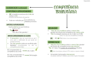 • Competência exclusiva da União de
instituir o IEG
HIPÓTESE AUTORIZADORA
CLASSIFICAÇÃO (continuação)
=
(os países celebram tratados para evitar dupla tributação)
IMPOSTO EXTRAORDINÁRIA DE GUERRA
IEG compreendido na
competência da união
IEG não compreendido na
competência da União
Bis in idem
Bitributação
(Imposto extraordinário de guerra)
BIS IN IDEM
EX.:
• Mais de uma incidência sobre o mesmo fato
gerador de tributos de competência do mesmo ente.
• Não há vedação expressa ao bis in idem na CF/88.
(salvo no caso da competência residual)
• Mais de uma incidência sobre o mesmo fato gerador
de tributos de competência de entes distintos.
em regra, há invasão de competência tributária.
dois municípios cobram IPTU sobre o mesmo imóvel
IRPJ CSLL(Sobre o lucro das empresas )
COMPETÊNCIA EXTRAORDINÁRIA
• Pode ser instituído por Lei ordinária ou
Medida provisória
Guerra externa ou sua iminência
(interna, não!)
Isso não é fato gerador !
• É temporário: deve ser suprimido em até 5
anos após a celebração da paz (pode ser
gradativamente)
• Seu fato gerador pode ser escolhido pelo
legislador (compreendido ou não na
competência da União)
BITRIBUTAÇÃO
+
• Há também bitributação internacional.
EX.:
competência
tributária
ATENÇÃO!
 
