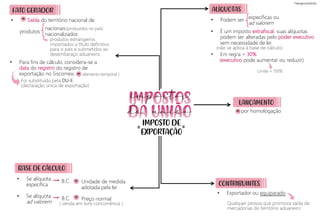 • Podem ser
• É um imposto extrafiscal, suas alíquotas
podem ser alteradas pelo poder executivo
sem necessidade de lei
• Em regra = 30%
(executivo pode aumentar ou reduzir)
• Saída do território nacional de
produtos
IMPOSTO DE
EXPORTAÇÃO
= =
FATO GERADOR
=
ALÍQUOTAS
CONTRIBUINTES
(produzidos no país)
( elemento temporal )
específicas ou
ad valorem
• Exportador ou equiparado
LANÇAMENTO
(não se aplica à base de cálculo)
por homologação
=
Qualquer pessoa que promova saída de
mercadorias do território aduaneiro
nacionais
nacionalizados
produtos estrangeiros
importados a título definitivo
para o país e submetidos ao
desembaraço aduaneiro.
BASE DE CÁLCULO
• Se alíquota
específica
• Se alíquota
ad valorem
Unidade de medida
adotada pela lei
Preço normal
B.C.
B.C.
=
=
( venda em livre concorrência )
Limite = 150%
impostos
da união
Foi substituído pela DU-E
(declaração única de exportação)
• Para fins de cálculo, considera-se a
data do registro do registro de
exportação no Siscomex =
 