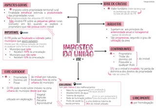 • Imposto sobre propriedade territorial rural.
• Finalidade extrafiscal: estimula a produtividade
das propriedades rurais
• Não incidirá ITR sobre as pequenas glebas rurais
(conceito em lei) quando as explore o
proprietário que não possua outro imóvel
• Recebem 100% da arrecadação
• Recebem 50% da arrecadação
ITR
= =
=
ALÍQUOTAS
CONTRIBUINTES
STJ: se o imóvel é invadido, há perda de
domínio e dos direitos de propriedade
não se cobra ITR
• Meio-fio ou calçamento
• Abastecimento de água
• Sistema de esgotos
• Rede de iluminação pública
• Posto de saúde ou
escola primária
FATO GERADOR
LANÇAMENTO
• Valor fundiário
=
As benfeitorias não entram
na base de cálculo do ITR
por homologação
=
ASPECTOS GERAIS
(Desde que não implique redução de imposto
ou qualquer outra forma de renúncia fiscal)
IMPORTANTE:
O ITR pode ser fiscalizado e cobrado pelos
municípios que assim optarem.
progressividade das alíquotas (EC 42/03)
• Proprietário
• Titular do
domínio útil
• Possuidor a
qualquer título
(Valor da terra nua)
• Sujeitam-se aos princípios da
anterioridade anual e nonagesimal.
• São progressivas, segundo o grau de
utilização da área
(apesar de extrafiscal)
• Município que opte:
• Município que não opte:
=
•
• O ITR pode incidir sobre imóveis na zona
urbana do município desde que seja
utilizado em exploração
• Propriedade
• Domínio útil
• Posse
de imóvel por natureza
localizado fora da zona
urbana do município
Vegetal
Agrícola
Pecuária
Agroindustrial
=
BASE DE CÁLCULO
do imóvel
ZONA URBANA:
Tem pelo menos 2 dos melhoramentos:
)
Com ou sem posteamento
para iluminação domiciliar
(
)
Com canalização
de águas pluviais
(
a uma distância máxima de
3Km do imóvel utilizado
impostos
da união
DECORE!
DECORE!
 