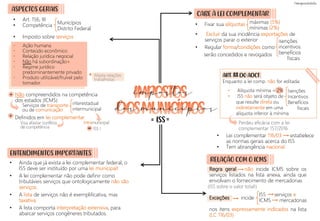 ISS
= =
• Art. 156, III
• Competência
• Imposto sobre serviços
• Ação humana
• Conteúdo econômico
• Relação jurídica negocial
• Não há subordinação
• Regime jurídico
predominantemente privado
• Produto utilizável/fruível pelo
tomador
ASPECTOS GERAIS
• Alíquota mínima = 2%
• ISS não será objeto de
que resulte direta ou
indiretamente em uma
alíquota inferior à mínima
Visa afastar conflitos
de competência
Regra geral não incide ICMS sobre os
serviços listados na lista anexa, ainda que
envolvam o fornecimento de mercadorias
Exceções incide
nos itens expressamente indicados na lista
(LC 116/03)
• Fixar sua alíquotas
• Excluir da sua incidência exportações de
serviços parar o exterior
• Regular forma/condições como
serão concedidos e revogados
Perdeu eficácia com a lei
complementar 157/2016
isenções
incentivos
benefícios
fiscais
(ISS sobre o valor total!)
Não compreendidos na competência
dos estados (ICMS)
Definidos em lei complementar
ENTENDIMENTOS IMPORTANTES
+
CABE À LEI COMPLEMENTAR
RELAÇÃO COM O ICMS
Municípios
Distrito Federal
interestadual
intermunicipal
Serviços de transporte
ou de comunicação
+
ISS !
Intramunicipal
Afasta relações
trabalhistas
• Ainda que já exista a lei complementar federal, o
ISS deve ser instituído por uma lei municipal!
• A lei complementar não pode definir como
tributáveis serviços que ontologicamente não são
serviços.
• A lista de serviços não é exemplificativa, mas
taxativa.
• A lista comporta interpretação extensiva, para
abarcar serviços congêneres tributados.
máximas (5%)
mínimas (2%)
ART. 88 DO ADCT:
Enquanto a lei comp. não for editada:
Isenções
Incentivos
Benefícios
fiscais
• Lei complementar 116/03 estabelece
as normas gerais acerca do ISS
• Tem abrangência nacional
ISS serviços e
ICMS mercadorias
*
*
impostos
dos municípios
=
 