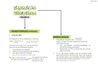 • CTN, art. 104 :
Os dispositivos de lei referentes a impostos
VIGÊNCIA TEMPORAL (continuação)
VIGÊNCIA ESPACIAL
• A legislação tributária dos
vigora, no país, fora dos respectivos territórios
nos limites em que :
1. Os instituam ou majorem
2. Definam novas hipóteses de incidência
3. Extingam/reduzam isenções • “A P.J. de direito público que se constituir pelo
desmembramento territorial de outra sub-roga-se
nos direitos desta, cuja legislação tributária aplicará
até que entre em vigor sua própria”.
• Lhe reconheçam extraterritorialidade os
convênios de que participem
• Disponham o CTN ou outras leis de normas
gerais da união
patrimônio ou
renda
(salvo se mais favorável ao contribuinte)
(salvo disposição em contrário)
( CTN, art. 120)
(Ex.: IR, ITR, IGF, IPVA,
ITCMD, IPTU, ITBI)
Não se confunde com o
princípio da anterioridade
VIGÊNCIA
= =
Diz respeito à produção
de efeitos e não à
entrada em vigor
legislação
tributária
estados/DF
municípios
sobre
só entram em vigor no 1° dia do exercício
seguinte ao da publicação quando:
 