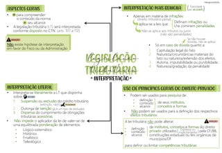 de institutos, conceitos e formas do direito
privado utilizados pela CF/88,
constituições estaduais ou leis orgânicas de
municípios/DF
ASPECTOS GERAIS
INTERPRETAÇÃO LITERAL
INTERPRETAÇÃO MAIS BENIGNA
• para compreender:
• A legislação tributária (LT) será interpretada
conforme disposto no CTN. (arts. 107 a 112)
o conteúdo da norma
seu alcance
• Interpreta-se literalmente a LT que disponha
sobre:
1. Suspensão ou exclusão do crédito tributário
2. Outorga de isenção
3. Dispensa do cumprimento de obrigações
tributárias acessórias
• Não impede o aplicador da lei de valer-se de
uma equilibrada ponderação de elementos:
• Apenas em matéria de infrações:
aplica-se a leis que
1. Capitulação legal do fato
2. Natureza/circunstâncias materiais do
fato ou natureza/extensão dos efeitos.
3. Autoria, imputabilidade ou punibilidade.
4. Natureza/gradação da penalidade
• Só em caso de dúvida quanto a:
• Podem ser usados para pesquisa de:
• Não podem ser usados para a definição dos respectivos
efeitos tributários
=
+
(extinção, não!)
(já é um tipo de exclusão)
de seus institutos,
conceitos e formas
• definição
• conteúdo
• alcance
Definam infrações ou
Lhe cominem penalidades
(direito tributário penal)
(não são penalidades)
Se não houver
dúvidas, não se aplica!
Não se aplica aos tributos ou juros
• Lógico-sistemático
• Histórico
• Finalístico
• Teleológico
USO DE PRINCÍPIOS GERAIS DO DIREITO PRIVADO
A lei tributária não pode alterar:
para definir ou limitar competências tributárias
• definição
• conteúdo
• alcance
( )
Favorável
ao acusado
( )
Expressa ou
implicitamente
INTERPRETAÇÃO
= =
legislação
tributária
Não existe hipótese de interpretação
em favor do Fisco ou da Administração
ATENÇÃO!
PEGADINHA!
DECORE!
ATENÇÃO!
 