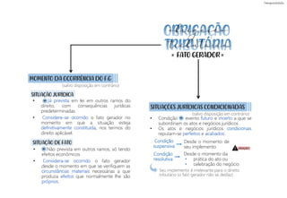FATO GERADOR
= =
MOMENTO DA OCORRÊNCIA DO F.G
• Já prevista em lei em outros ramos do
direito, com consequências jurídicas
predeterminadas.
• Considere-se ocorrido o fato gerador no
momento em que a situação esteja
definitivamente constituída, nos termos do
direito aplicável.
• Condição evento futuro e incerto a que se
subordinam os atos e negócios jurídicos
• Os atos e negócios jurídicos condicionais
reputam-se perfeitos e acabados:
Condição
suspensiva
• Não prevista em outros ramos, só tendo
efeitos econômicos
• Considera-se ocorrido o fato gerador
desde o momento em que se verifiquem as
circunstâncias materiais necessárias a que
produza efeitos que normalmente lhe são
próprios.
(salvo disposição em contrário)
Seu implemento é irrelevante para o direito
tributário (o fato gerador não se desfaz)
=
Desde o momento de
seu implemento
• prática do ato ou
• celebração do negócio
SITUAÇÕES JURÍDICAS CONDICIONADAS
Condição
resolutiva
(salvo disposição em contrário)
SITUAÇÃO JURÍDICA
=
SITUAÇÃO DE FATO
=
Desde o momento da:
obrigação
tributária
ATENÇÃO!
 