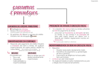 e privilégios
garantias
É presunção objetiva e absoluta
GARANTIAS DO CRÉDITO TRIBUTÁRIO
• Facilitação da cobrança
• Rol do CTN é exemplificativo
• As garantias não alteram a natureza do crédito
tributário nem da obrigação.
• Responde pelo pagamento de crédito tributário
a totalidade dos bens e rendas, de qualquer
origem/natureza, do sujeito passivo, espólio ou
massa falida
• Ônus real
• Cláusula de
inalienabilidade ou
impenhorabilidade
Os gravados por: Bens ou rendas que a lei
declare absolutamente
impenhoráveis
INCLUSIVE EXCETUADOS
UNIVERSALIDADE DA COBRANÇA
)
sem prejuízo dos privilégios
especiais sobre determinados bens
(
(outras podem ser previstas em lei)
=
PRESUNÇÃO DE FRAUDE À EXECUÇÃO FISCAL
• Se o devedor não reservar bens ou rendas suficientes
ao total do pagamento da dívida:
• presumem-se fraudulentas as alienações de bens
ou rendas, ou seu começo + as onerações de
bens pelo sujeito passivo em débito com a
fazenda por créditos regularmente inscritos em
dívida ativa
• Requisitos:
• Limita-se ao valor total exigível
• Os órgãos/entidades enviarão imediatamente ao juízo
a relação discriminada de bens/direitos
1. Devedor (executado) devidamente citado
2. Inexistência de pagamento ou apresentação
de bens à penhora.
3. Exaurimento de diligências na busca pelos
bens penhoráveis
INDISPONIBILIDADE DE BENS NA EXECUÇÃO FISCAL
CAI MUITO!
 