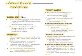 =
DEVER DE SIGILO
DÍVIDA ATIVA
• É vedada a divulgação de informações sobre:
• Não é vedada a divulgação de informações sobre:
• Não havendo pagamento ou suspensão do crédito
tributário, cabe à fazenda pública inscrevê-lo em
dívida ativa
• Certidão de dívida ativa (CDA) título executivo
extrajudicial
• Tem presunção relativa de liquidez e certeza
pode ser ilidida por prova inequívoca
tem o efeito de prova pré-constituída
contribuinte
tributo
período
• Situação econômica e financeira do sujeito passivo
ou terceiros
• Natureza ou estado de seus negócios;
)
pela fazenda
e servidores
(
CERTIDÕES NEGATIVAS
CERTIDÃO POSSITIVA COM EFEITOS DE NEGATIVA
• Documento que comprova a inexistência
de débito de determinado
• Sua obtenção independe do pagamento de
taxas
prazo de expedição 10 dias
• Não vencidos
• Em curso de cobrança executiva
• Em que tenha sido efetivada a penhora
• Com a exigibilidade suspensa
DISPENSA DE APRESENTAÇÃO
• Quando se trata de ato indispensável para evitar
caducidade de direito
respondem todos os participantes pelo
tributo/juros de mora/penalidades
(exceto infrações de responsabilidade pessoal)
+
• Representações fiscais para fins penais
• Inscrições na dívida ativa
• Parcelamento ou moratória
único controle de legalidade por profissionais
legalmente competentes (procuradores)
)
Viabiliza posterior propositura
de ação de execução fiscal
(
=
• Que conste a existência de créditos:
RESPONSABILIZAÇÃO POR EXPEDIÇÃO COM ERRO
• CND emitida com dolo ou fraude contra a
fazenda responsabiliza pessoalmente quem a
expedir pelo crédito tributário e os juros de
mora acrescidos
não exclui possível responsabilidade criminal e
administração
tributária
DECORE!
funcional
 