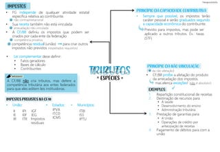 ESPÉCIES
= =
Previsto para impostos, mas pode ser
aplicado a outros tributos. Ex.: taxas
(STF)
IMPOSTOS
• FG independe de qualquer atividade estatal
específica relativa ao contribuinte.
• Sua receita também não está vinculada
• A CF/88 definiu os impostos que podem ser
criados por cada ente da federação
competência residual (união) para criar outros
impostos não previstos (respeitados requisitos)
• Sempre que possível, os impostos terão
caráter pessoal e serão graduados segundo
a capacidade econômica do contribuinte.
• A saúde
• Desenvolvimento do ensino
• Administração tributária
• Fatos geradores
• Bases de cálculo
• Contribuintes
A CF/88 não cria tributos, mas defere a
competência tributária aos entes federados
para que eles editem leis instituidoras.
1. Repartição constitucional de receitas
2. Destinação de recursos para
3. Prestação de garantias para:
4. Pagamento de débitos para com a
união
mas elenca exceções!
• CF/88 proíbe a afetação do produto
da arrecadação dos impostos.
( da não afetação)
não contraprestacional
arrecadação não vinculada
competência privativa
+
• Lei complementar deve definir:
IMPOSTOS PREVISTOS NA CF/88
• União: • Estados: • Municípios:
II
IE
IR
IPI
I0F
ITR
IGF
IEG
IPVA
ITCD
ICMS
ITBI
ISS
IPTU
Impostos
residuais
PRINCÍPIO DA CAPACIDADE CONTRIBUTIVA
PRINCÍPIO DA NÃO VINCULAÇÃO
(não é absoluto!)
• A União
• Operações de crédito por
antecipação de receitas
EXEMPLOS:
tributos
IMPORTANTE!
=
=
=
=
 
