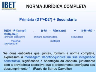 NORMA JURÍDICA COMPLETA
Primária (D1ª+D2ª) + Secundária
D{[(H→R1(sa.sp)] . [(-R1 → R2(sa.sp)] v [(-R1vR2→
R3(Sp.Se)]}
primária dispositiva primária sancionadora secundária
material material
processual
“As duas entidades que, juntas, formam a norma completa,
expressam a mensagem deôntico-jurídica na sua integridade
constitutiva, significando a orientação da conduta, juntamente
com a providência coercitiva que o ordenamento prevêpara seu
descumprimento. “ (Paulo de Barros Carvalho)
 