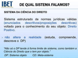 SISTEMA DA CIÊNCIA DO DIREITO
Sistema estruturado de normas jurídicas válidas
(enunciados descritivos/proposições descritivas)
voltado para o conhecimento do seu objeto: Direito
Positivo.
 não altera a realidade (estuda, compreende,
descreve o DP)
“Não só o DP tende à forma limite de sistema, como também a
Ciência do Direito que o tem por objeto.”
DP: Sistema objeto CD: Meta-sistema
DE QUAL SISTEMA FALAMOS?
 