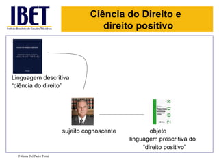 Ciência do Direito e   direito positivo Linguagem descritiva “ ciência do direito”   sujeito cognoscente    objeto    linguagem prescritiva do  “ direito positivo” Fabiana Del Padre Tomé 