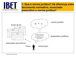 1. Que é norma jurídica? Há diferença entre documento normativo, enunciado prescritivo e norma jurídica? Fabiana Del Padre Tomé CF B-------------------------------------------------------------------------------------------------------------------------------------------------------------------------------------------------------- LEI - A-------------------------------------------------------------------------------------------------------------------------------------------------------------------------------------------------------- LEI B------------------------------------------------------------------------------------------------------------------------------------------------------- textos de lei leitura A base de cálculo é o valor do imóvel. O contribuinte é o  proprietário. interpretaç ão proposições jurídicas H  C norma jurí dica enunciados prescritivos 