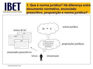 1. Que é norma jurídica? Há diferença entre
                                                    documento normativo, enunciado
                                                    prescritivo, proposição e norma jurídica?



                                                                                                  norma jurídica
                                                                            H           C
              textos de lei
                                          CF
                            B---------------------------------
                 LEI- -----------------------------------
                            -----------------------------------
   A--------------------------------
                            -----------------------------------
   ----------------------------------
                            -----------------------------------
   ----------------------------------
                                  LEI
                            ---------------------------
   ----------------------------------
                   B---------------------------------
                                                                            A base de cálculo é
   ----------------------------------
                   -----------------------------------
   --------------------------------
                   -----------------------------------
                                                                            o valor do imóvel.
                                                                            O contribuinte é o
                                                                                                  proposições jurídicas
                   -----------------------------------
                   -------------
                                                                               proprietário.



enunciados prescritivos
                                                                  leitura         interpretação



Fabiana Del Padre Tomé
 
