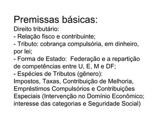 Premissas básicas:
Direito tributário:
- Relação fisco e contribuinte;
- Tributo: cobrança compulsória, em dinheiro,
por l...