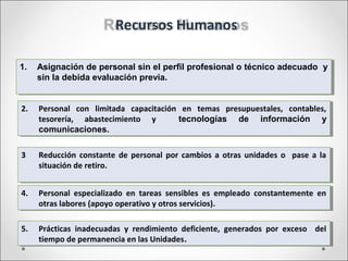 1. Asignación de personal sin el perfil profesional o técnico adecuado y
sin la debida evaluación previa.
1. Asignación de personal sin el perfil profesional o técnico adecuado y
sin la debida evaluación previa.
Recursos Humanos
2. Personal con limitada capacitación en temas presupuestales, contables,
tesorería, abastecimiento y tecnologías de información y
comunicaciones.
2. Personal con limitada capacitación en temas presupuestales, contables,
tesorería, abastecimiento y tecnologías de información y
comunicaciones.
3 Reducción constante de personal por cambios a otras unidades o pase a la
situación de retiro.
3 Reducción constante de personal por cambios a otras unidades o pase a la
situación de retiro.
4. Personal especializado en tareas sensibles es empleado constantemente en
otras labores (apoyo operativo y otros servicios).
4. Personal especializado en tareas sensibles es empleado constantemente en
otras labores (apoyo operativo y otros servicios).
5. Prácticas inadecuadas y rendimiento deficiente, generados por exceso del
tiempo de permanencia en las Unidades.
5. Prácticas inadecuadas y rendimiento deficiente, generados por exceso del
tiempo de permanencia en las Unidades.
 