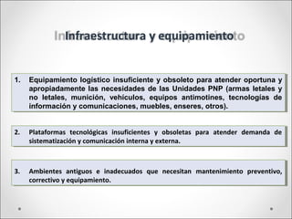 1. Equipamiento logístico insuficiente y obsoleto para atender oportuna y
apropiadamente las necesidades de las Unidades PNP (armas letales y
no letales, munición, vehículos, equipos antimotines, tecnologías de
información y comunicaciones, muebles, enseres, otros).
1. Equipamiento logístico insuficiente y obsoleto para atender oportuna y
apropiadamente las necesidades de las Unidades PNP (armas letales y
no letales, munición, vehículos, equipos antimotines, tecnologías de
información y comunicaciones, muebles, enseres, otros).
Infraestructura y equipamiento
2. Plataformas tecnológicas insuficientes y obsoletas para atender demanda de
sistematización y comunicación interna y externa.
2. Plataformas tecnológicas insuficientes y obsoletas para atender demanda de
sistematización y comunicación interna y externa.
3. Ambientes antiguos e inadecuados que necesitan mantenimiento preventivo,
correctivo y equipamiento.
3. Ambientes antiguos e inadecuados que necesitan mantenimiento preventivo,
correctivo y equipamiento.
 