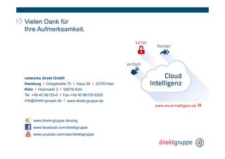www.direkt-gruppe.de
Vielen Dank für
Ihre Aufmerksamkeit.
networks direkt GmbH
Hamburg I Griegstraße 75 I Haus 26 I 22763 Hamburg
Köln I Holzmarkt 2 I 50676 Köln
Tel. +49 40 88155-0 I Fax +49 40 88155-5200
info@direkt-gruppe.de I
www.direkt-gruppe.de/xing
www.facebook.com/direktgruppe
www.youtube.com/user/direktgruppe
www.cloud-intelligenz.de
 