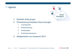 © direkt gruppe 2014Seite
1.  Überblick direkt gruppe
2.  Orchestrierung komplexer Cloud Lösungen
1.  Lösungsansatz
2.  Nutzenerwartung
3.  Praxisbeispiel
4.  Sicherheitsmaßnahmen
3.  Gelegenheiten zum Austausch 2014
Agenda
21.05.14 Public Cloud? Aber sicher! - Orchestrierung komplexer Cloud Lösungen2
 