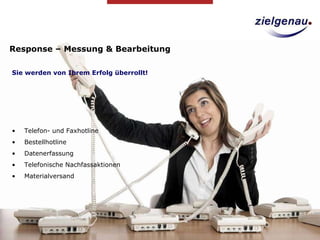 Response – Messung & Bearbeitung Sie werden von Ihrem Erfolg überrollt! Telefon- und Faxhotline Bestellhotline Datenerfassung Telefonische Nachfassaktionen Materialversand 
