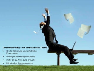 Woran denken Sie beim Thema Direktmarketing? Direktmarketing – ein ambivalentes Thema Große Ablehnung und erhebliche Erwartungen wichtiges Marketinginstrument mehr als 32 Mrd. Euro pro Jahr Rückläufige Responsequoten 