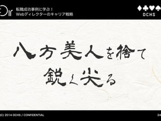 CONFIDENTIAL (C) 2015 DCHS
Webディレクターの実績を可視化する方法
24
4つの指標をまとめてスキルシート化する
服飾・雑貨・美容・食品 などメーカーのマーケティングに特化した
ブランディング戦略を得意とするWebプロデューサー
スマホアプリ
5%
ショップサイト
10%
ブランドサイト
20% キャンペーンサイト
65%
業態
UI制作
Art director
システム開発
System engineer
解析・運用
Growth hacker
企画・設計
Planner
プロジェクト統括
Producer
職能
2003 2004 2005
セールス 3年
2006 2007 2008 2009 2010
2011 2012 2013
2014
デジタルコンテンツプロデュース 5年
デジタルマーケティング 3年
メディア運用 1年
経歴予算規模
100,000,000円／年
人員規模
８∼12人体制
 