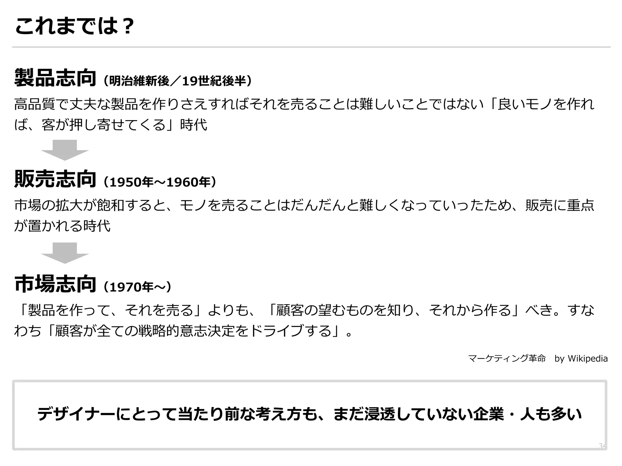 34 
これまでは？ 
製品志向（明治維新後／19世紀後半） 
⾼高品質で丈夫な製品を作りさえすればそれを売ることは難しいことではない「良良いモノを作れ 
ば、客が押し寄せてくる」時代 
販売志向（1950年年〜～1960年年） 
市場の拡⼤大が飽和すると、モノを売ることはだんだんと難しくなっていったため、販売に重点 
が置かれる時代 
市場志向（1970年年〜～） 
「製品を作って、それを売る」よりも、「顧客の望むものを知り、それから作る」べき。すな 
わち「顧客が全ての戦略略的意志決定をドライブする」。 
マーケティング⾰革命 by Wikipedia 
デザイナーにとって当たり前な考え⽅方も、まだ浸透していない企業・⼈人も多い 
 
