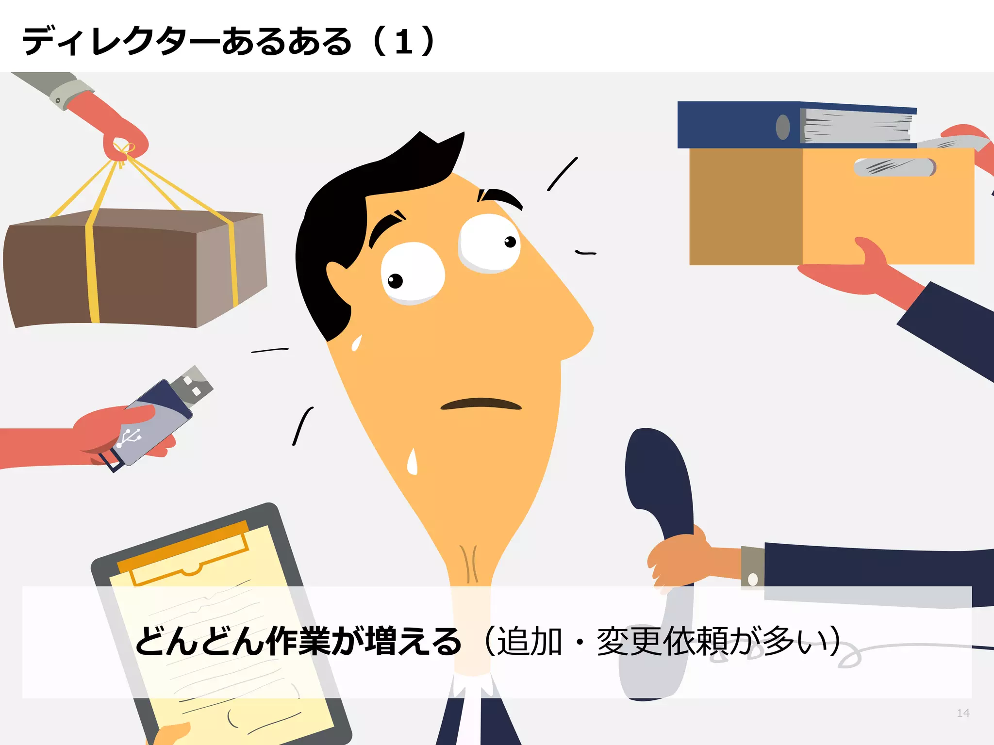 ディレクターあるある（１） 
どんどん作業が増える（追加・変更更依頼が多い） 
14 
 