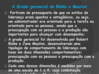 A Grade gerencial de Blake e Mouton
 Partiram do pressuposto de que os estilos de
liderança eram opostos e antagônicos, ou seja,
um administrador era orientado para a tarefa ou
orientado para as pessoas, sendo que a
preocupação com as pessoas e a produção são
importantes para alcançar com desempenho;
 A grade gerencial foi desenvolvida por Robert
Blake e Jane Mouton, desenvolveram uma
tipologia de comportamento de liderança com
base em duas dimensões comportamentais:
preocupação com as pessoas e preocupação com a
produção.
 Cada uma dessas dimensões é medidas por meio
de uma escala de 1 a 9, cuja combinação
 