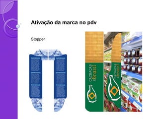 Ativação da marca no pdv


Stopper
 