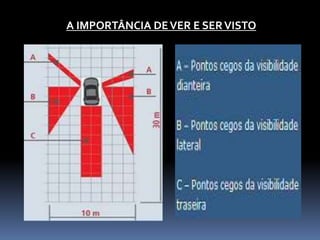 A IMPORTÂNCIA DEVER E SERVISTO
 