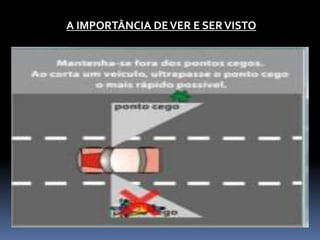 A IMPORTÂNCIA DEVER E SERVISTO
 