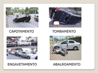 CAPOTAMENTO TOMBAMENTO
ENGAVETAMENTO ABALROAMENTO
 
