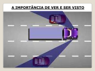 A IMPORTÂNCIA DE VER E SER VISTO
 