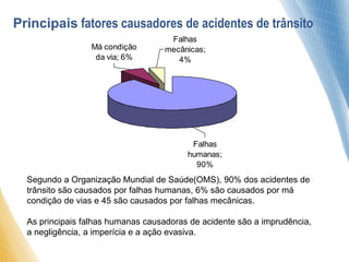 Principais fatores causadores de acidentes de trânsito
Má condição
da via; 6%
Falhas
mecânicas;
4%
Falhas
humanas;
90%
Segundo a Organização Mundial de Saúde(OMS), 90% dos acidentes de
trânsito são causados por falhas humanas, 6% são causados por má
condição de vias e 45 são causados por falhas mecânicas.
As principais falhas humanas causadoras de acidente são a imprudência,
a negligência, a imperícia e a ação evasiva.
 