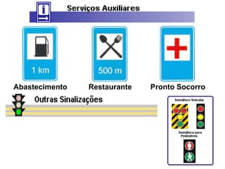 Abastecimento Restaurante Pronto Socorro
 