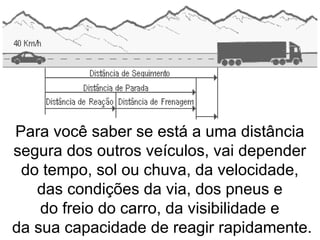 Para você saber se está a uma distância
segura dos outros veículos, vai depender
do tempo, sol ou chuva, da velocidade,
das condições da via, dos pneus e
do freio do carro, da visibilidade e
da sua capacidade de reagir rapidamente.
 