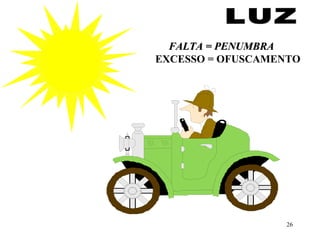 26
FALTA = PENUMBRAFALTA = PENUMBRA
EXCESSO = OFUSCAMENTO
 