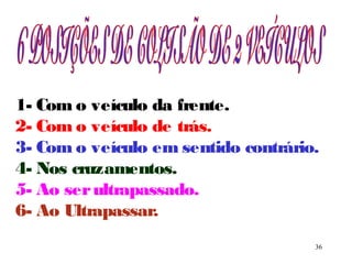 36
1- Com o veículo da frente.
2- Com o veículo de trás.
3- Com o veículo em sentido contrário.
4- Nos cruzamentos.
5- Ao serultrapassado.
6- Ao Ultrapassar.
 