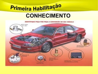 CONHECIMENTO
 