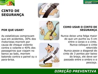 DIREÇÃO PREVENTIVA
CINTO DE
SEGURANÇA
POR QUE USAR?
As estatísticas comprovam
que em acidentes, 30% dos
motoristas morrem por
causa de choque violento
contra o volante e 40% dos
passageiros que viajam no
banco ao lado, morrem
batendo contra o painel ou o
para-brisa.
COMO USAR O CINTO DE
SEGURANÇA
Nunca deixe uma folga maior
do que um punho ou 5 cm
entre o corpo e o cinto.
Nunca coloque o cinto
retorcido
Nunca passe a diagonal do
cinto de 3 pontos por baixo
do braço, ele deve ser
passado entre o ombro e o
pescoço.
 