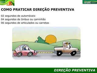 DIREÇÃO PREVENTIVA
COMO PRATICAR DIREÇÃO PREVENTIVA
02 segundos de automóveis
04 segundos de ônibus ou caminhão
06 segundos de articulados ou carretas
 