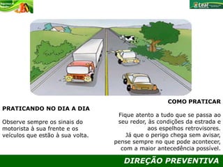 DIREÇÃO PREVENTIVA
PRATICANDO NO DIA A DIA
Observe sempre os sinais do
motorista à sua frente e os
veículos que estão à sua volta.
COMO PRATICAR
Fique atento a tudo que se passa ao
seu redor, às condições da estrada e
aos espelhos retrovisores.
Já que o perigo chega sem avisar,
pense sempre no que pode acontecer,
com a maior antecedência possível.
 
