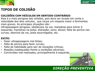DIREÇÃO PREVENTIVA
TIPOS DE COLISÃO
COLISÕES COM VEÍCULOS EM SENTIDO CONTRÁRIO
Esta é a mais perigosa das colisões, pois deve ser levado em conta a
velocidade dos dois veículos, que causa um impacto maior e ferimentos
mais graves. As principais situações são:
Ultrapassagem perigosa; obstáculos na via; manobras para entrar à
esquerda; manobras na pista; distração; sono; álcool; falta de perícia nas
curvas; desnível da via; pista escorregadia; etc.
EVITE:
• Fazer ultrapassagens mal feitas;
• Falta de perícia para fazer curvas;
• Falta de habilidade para sair de situações críticas;
• Reações inadequadas frente a condições adversas;
• Conversões mal realizadas, principalmente à esquerda.
 