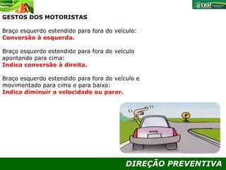 DIREÇÃO PREVENTIVA
GESTOS DOS MOTORISTAS
Braço esquerdo estendido para fora do veículo:
Conversão à esquerda.
Braço esquerdo estendido para fora do veículo
apontando para cima:
Indica conversão à direita.
Braço esquerdo estendido para fora do veículo e
movimentado para cima e para baixo:
Indica diminuir a velocidade ou parar.
 