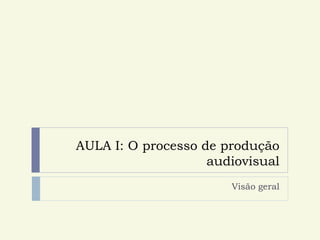 AULA I: O processo de produção
audiovisual
Visão geral
 